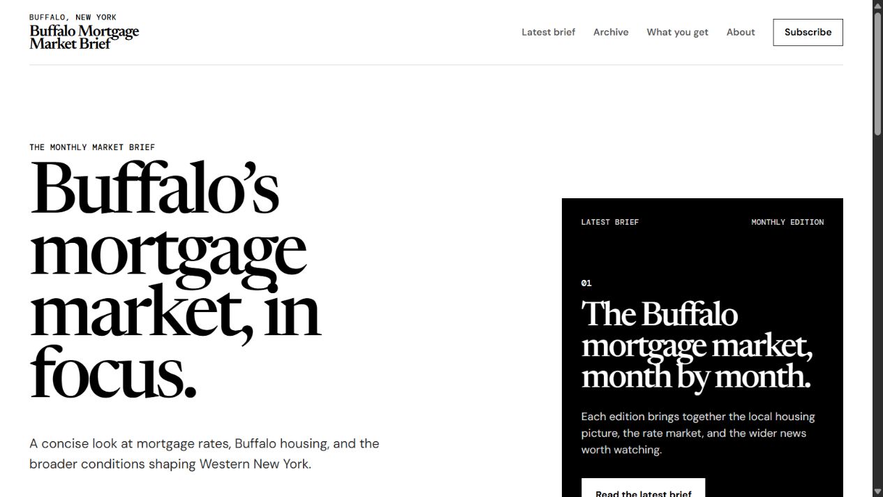 Buffalo Mortgage Market Brief publication homepage